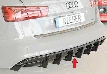 Rieger  Heckeinsatz (für Fzg. mit AHK) für orig. S-Line Heckschürze