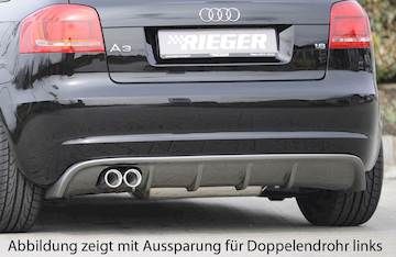 Rieger  Heckeinsatz