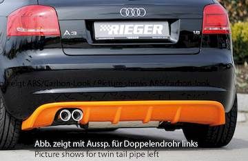 Rieger  Heckeinsatz