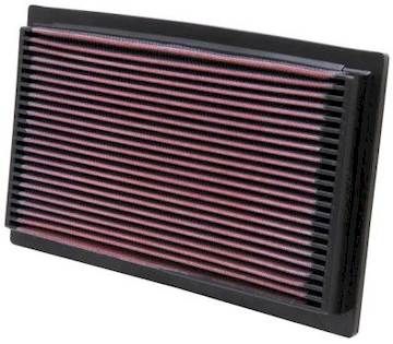 K&N Sportluftfilter Vw PASSAT B3/B4 (3A2, 35I) 2.8 VR6