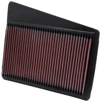 K&N Sportluftfilter Honda LEGEND II (KA) 3.2 i 24V (KA7)