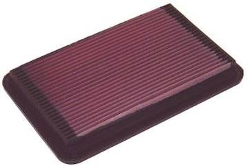 K&N Sportluftfilter Opel FRONTERA B (U99) 2.2 i (6B_ZC, 6B_VF, 6B_66, 6B_76)
