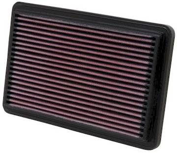 K&N Sportluftfilter Mazda 323 P V (BA) | FAMILIA 1.3 16V