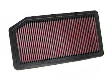 K&N Sportluftfilter Honda RIDGELINE (YK) 3.5 4x4 (YK1)
