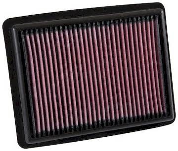 K&N Sportluftfilter Honda CIVIC VIII Hatchback (FN, FK) Type R (FN2)