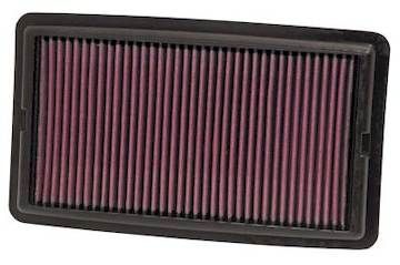 K&N Sportluftfilter Acura MDX (YD_) 3.5 iVtec AWD