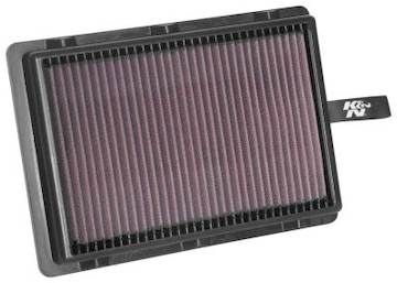 K&N Sportluftfilter Kia SPORTAGE V (NQ5) 2.0 MPI