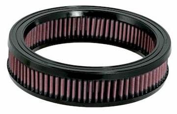 K&N Sportluftfilter Jeep WRANGLER I (YJ, SJ_) 4.2 2WD