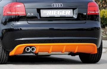 Rieger  Heckeinsatz