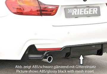 Rieger  Heckeinsatz nur für M-Paket-Heckschürze