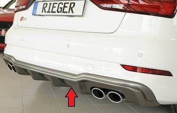 Rieger  Heckeinsatz nur S3 (8V) Limousine / Cabrio