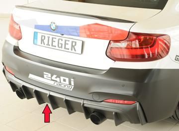 Rieger Rieger Heckeinsatz  nur für M-Paket-Heckschürze
