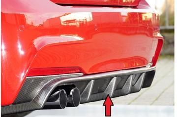 Rieger Rieger Heckeinsatz Carbon Look nur für M-Paket-Heckschürze