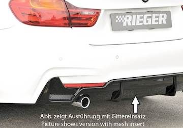 Rieger  Heckeinsatz nur für M-Paket-Heckschürze